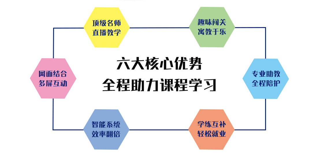 天地智慧課堂稅務(wù)師優(yōu)勢(shì)