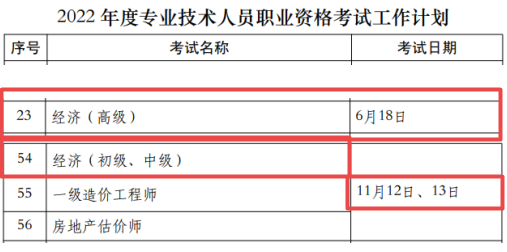 2022經(jīng)濟師考試時間